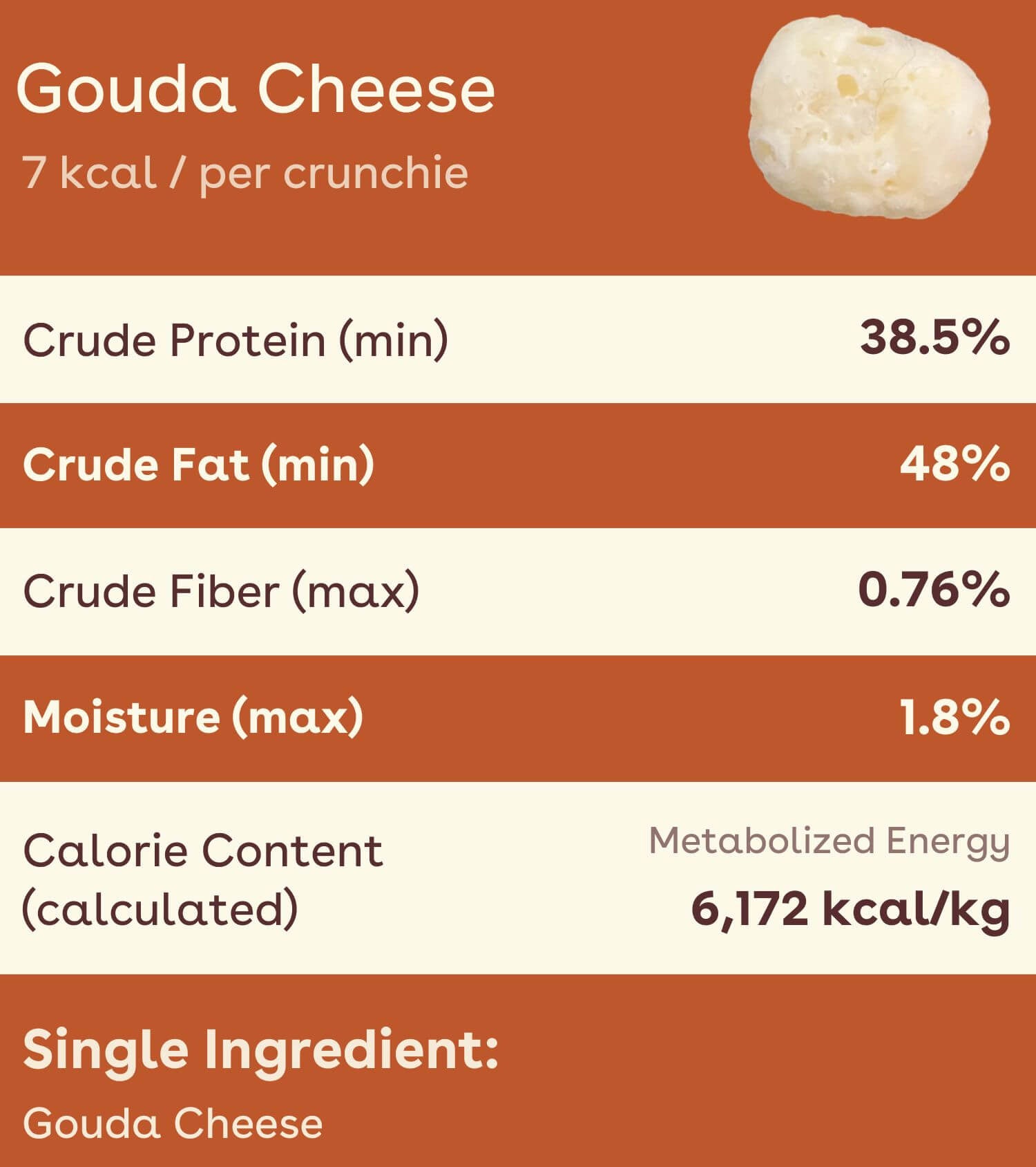 Gouda Crunchies Nutritional Facts Image