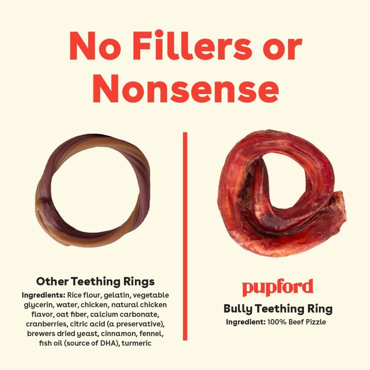bully rings are only made of beef pizzle and no other fillers or ingredients | Pupford