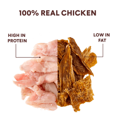 chicken jerky made with 100% real chicken so it's high in protein | Pupford