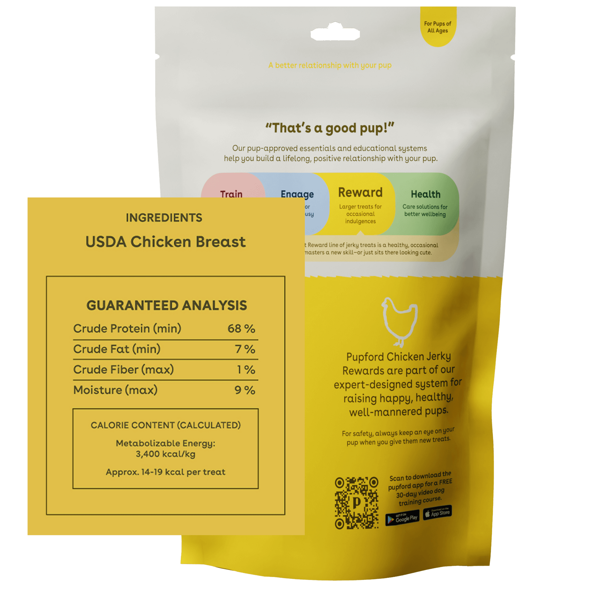 ingredients and calories for pupford chicken jerky treats | Pupford