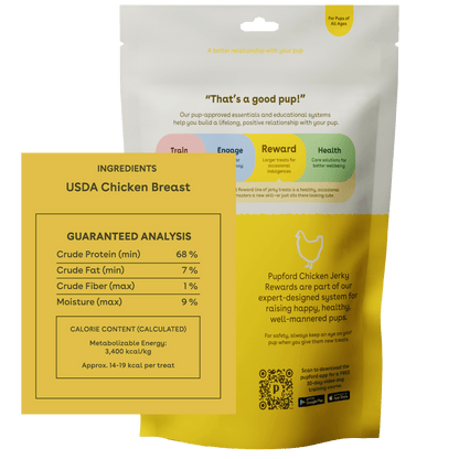 ingredients and calories for pupford chicken jerky treats | Pupford